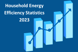 Household Energy Efficiency Data 2023